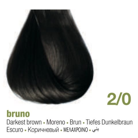 Tintura 2.0 Keratin